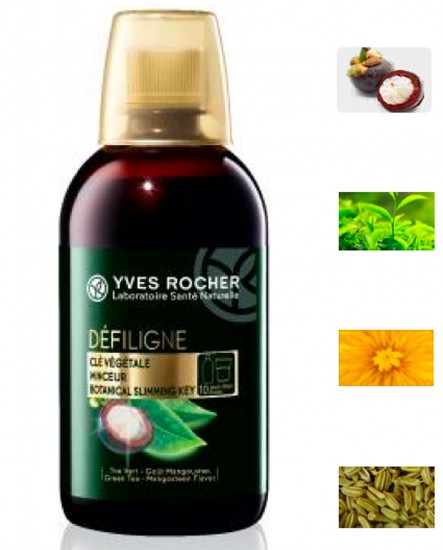 Как избавиться от осенней грусти и лишнего веса по советам от Yves Rocher