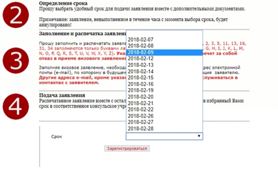 Как получить шенгенскую визу путешественнику на автомобиле