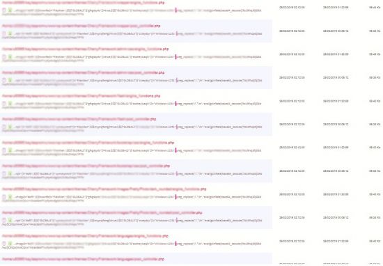 Мощный вирус атакует сайты