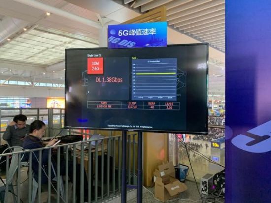 Компания HUAWEI показывает преимущества сетей передачи данных пятого поколения на реальных примерах 