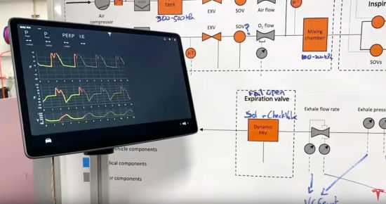 Apple и Tesla помогают в борьбе с коронавирусом
