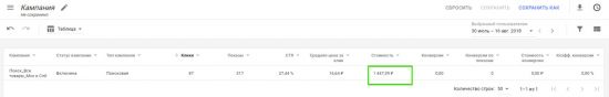 Как продать свои услуги/товар в интернете