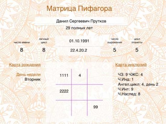 NILETTO. Слабые энергии – не помеха успеху