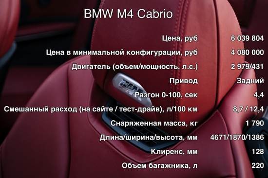 В какой машине можно курить сигары или снос крыши по-баварски. Обзор кабриолета BMW M4